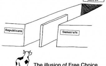 The Illusion of Choice